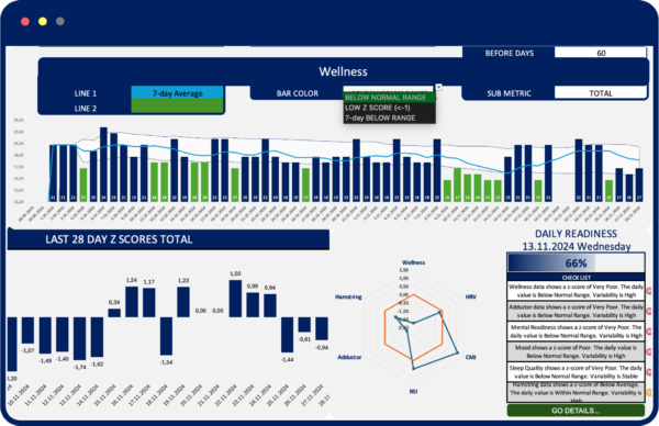 Fatigue Monitoring v1 - Görsel 7