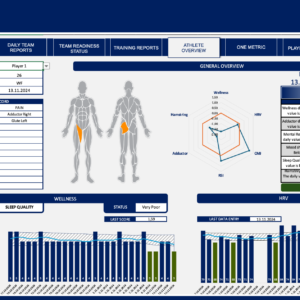 Fatigue Monitoring v1