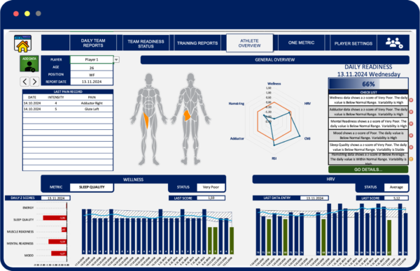 Fatigue Monitoring v1