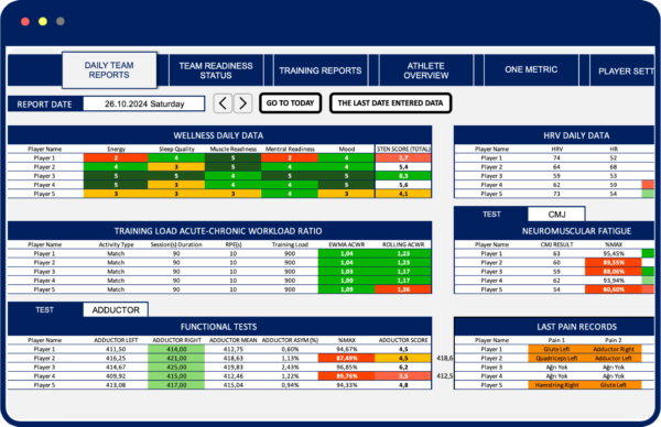 Fatigue Monitoring v1 - Image 3