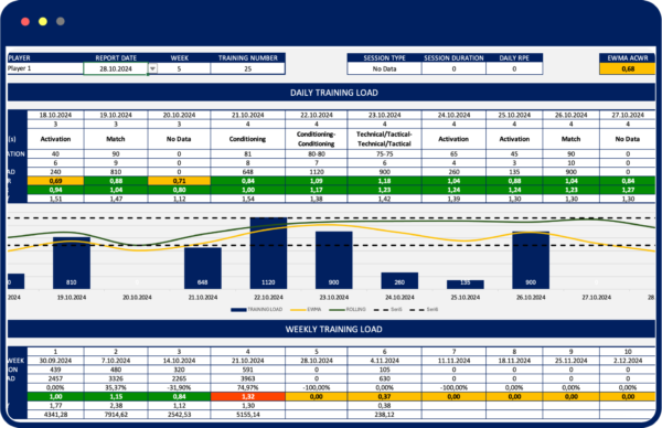 Fatigue Monitoring v1 - Image 4